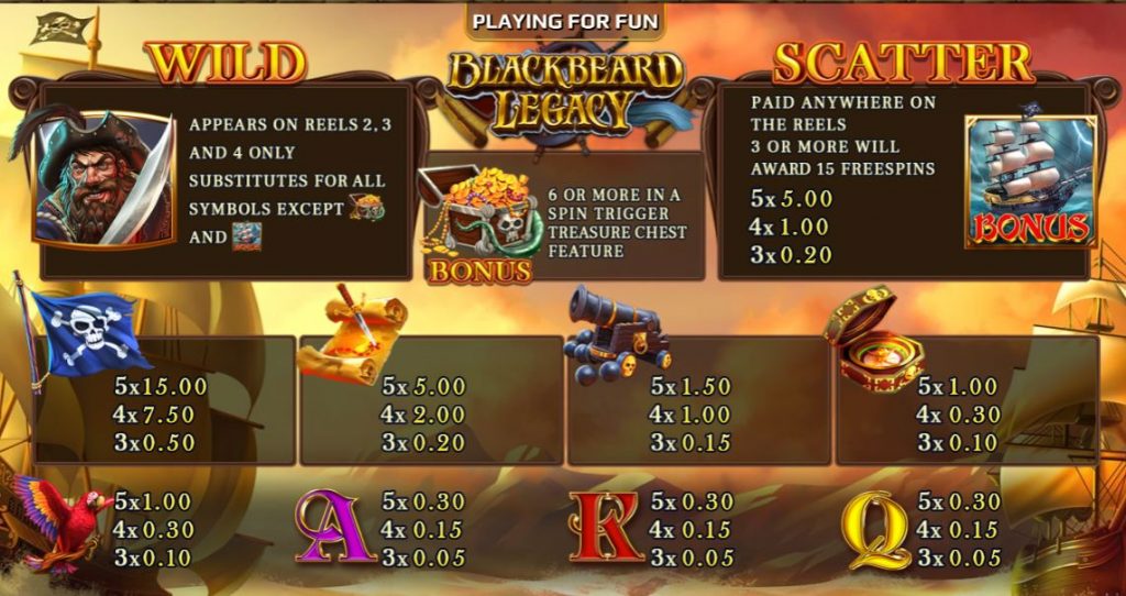 Blackbeard Legacy สล็อต